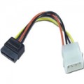 CABO P/ HD SATA (FORÇA)