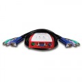 SWITCH KVM 2 PORTAS PS/2 ENKVM-PS2 - ENCORE