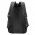 Mochila Para Notebook Omaska 15
