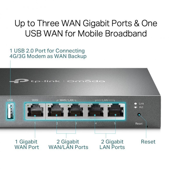 Roteador TP-Link VPN, Multi-Wan Gigabit, Preto - TL-ER605 SMB (VER 2.0)